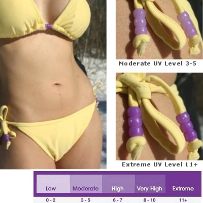 uvbikini2.jpg